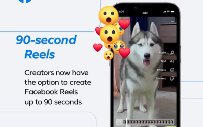 Meta launches 90 second Reels on Facebook, adds new features