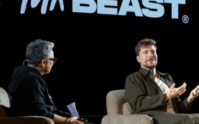 MrBeast’s Beast Industries partners with Mastercard on creator business tools